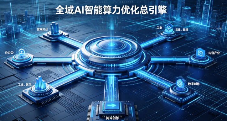 潮州AI算力优化赋能数字生态 智能技术迭代激活产业发展新动能