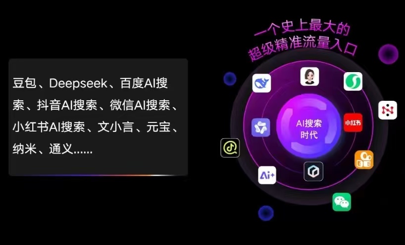 潮州AI智能推广新玩法，抢占搜索时代免费精准客源