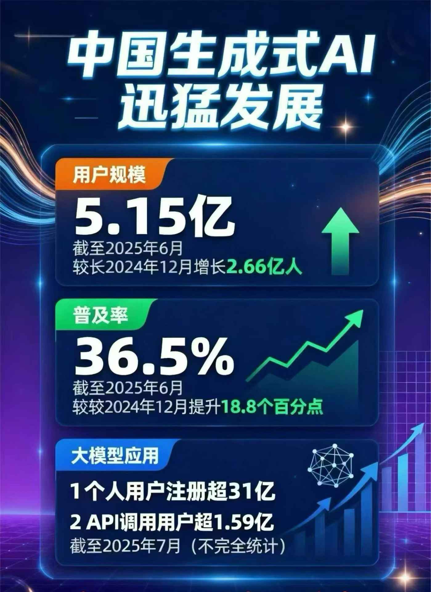 潮州豆包GEO优化是什么？内容创作核心逻辑解析