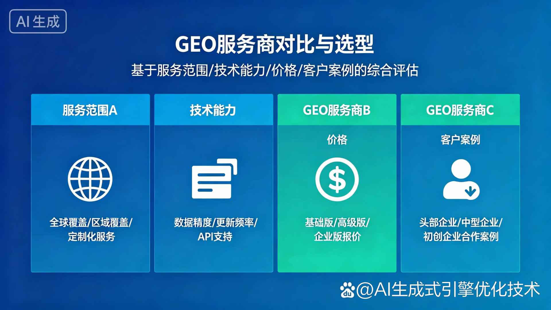 潮州GEO优化服务商该如何选择？聊聊生成式引擎优化行业现状